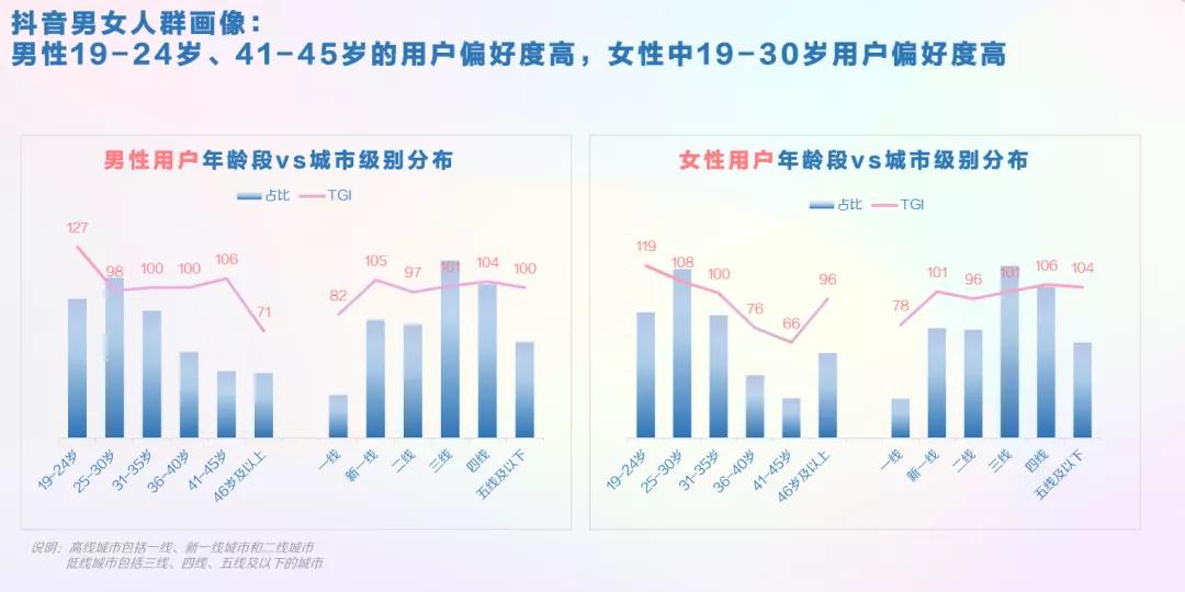 2025年9月7日 第2页